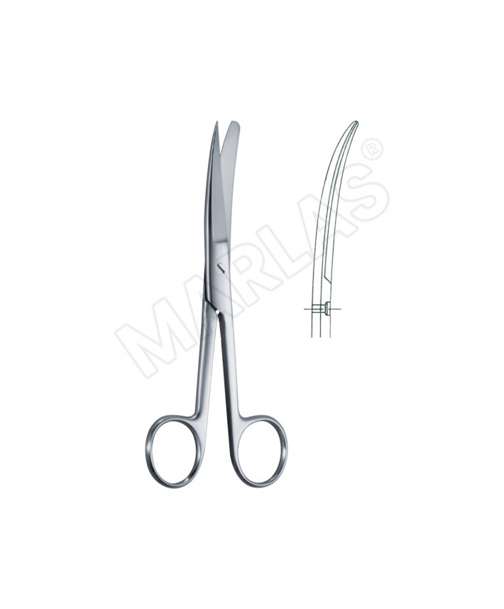OPERATING SCISSORS